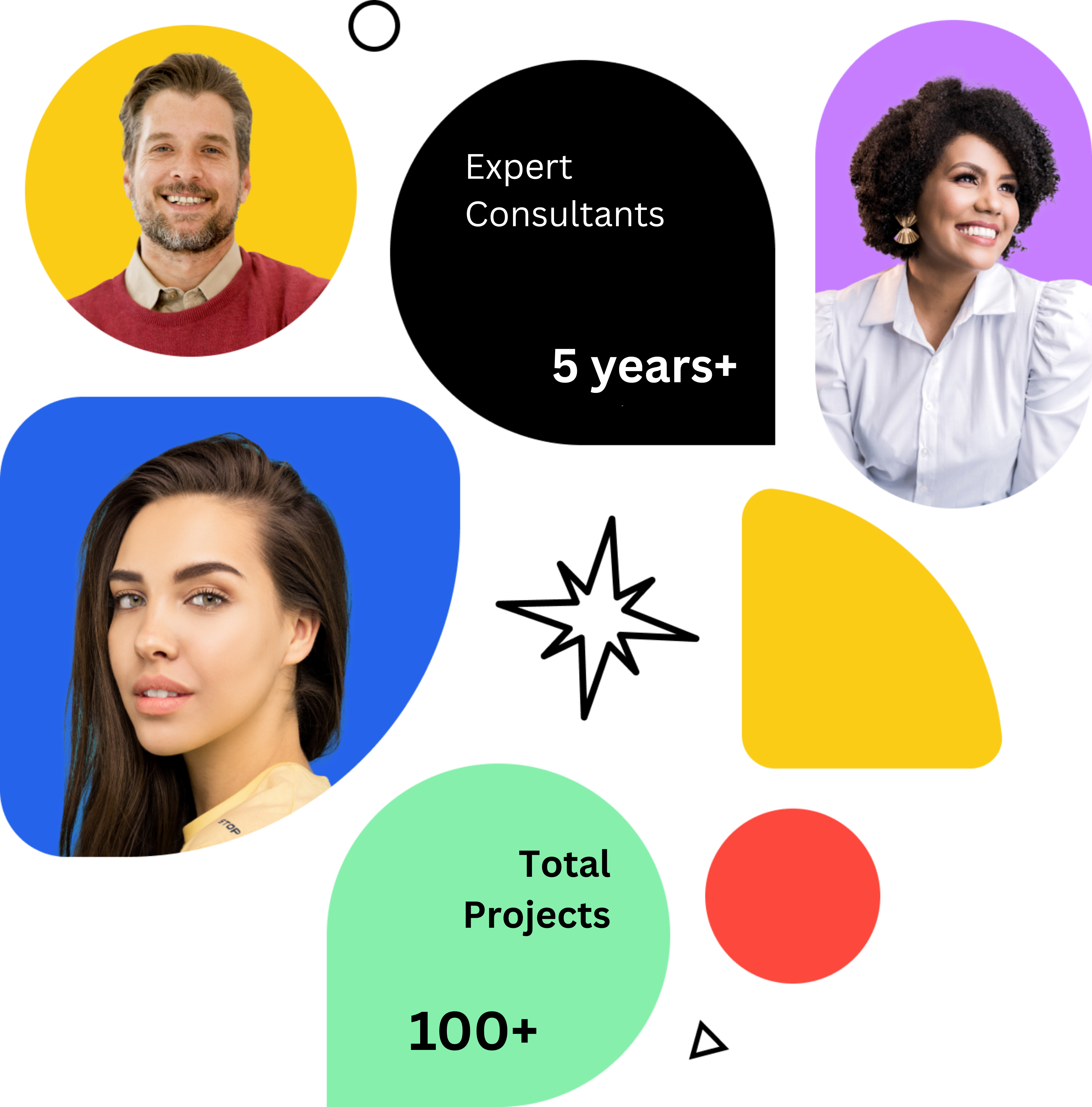 BuildUps Consultancy - Digital Transformation